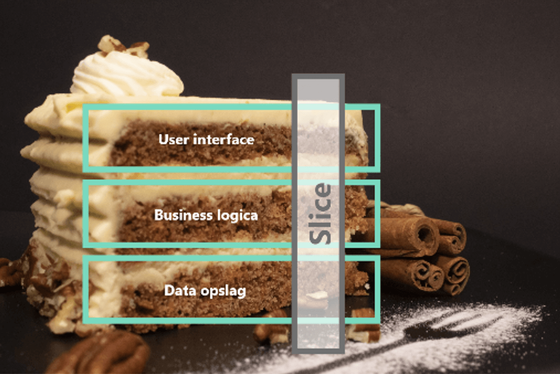 cake-layers.png