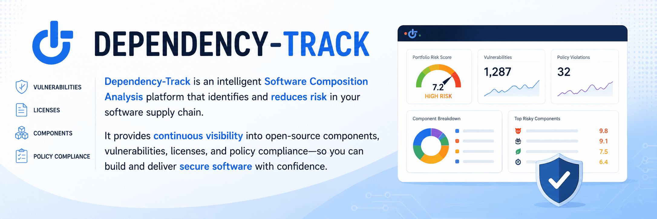 Dependency-Track