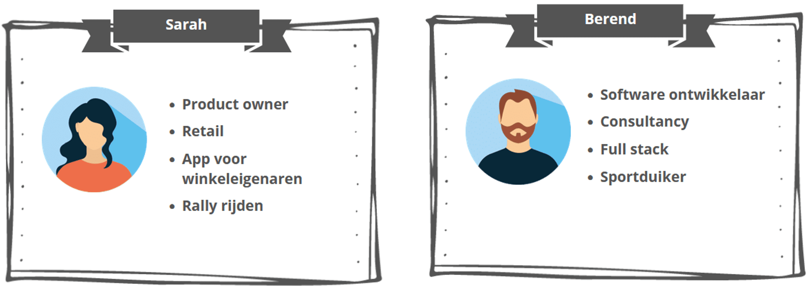 personas.png
