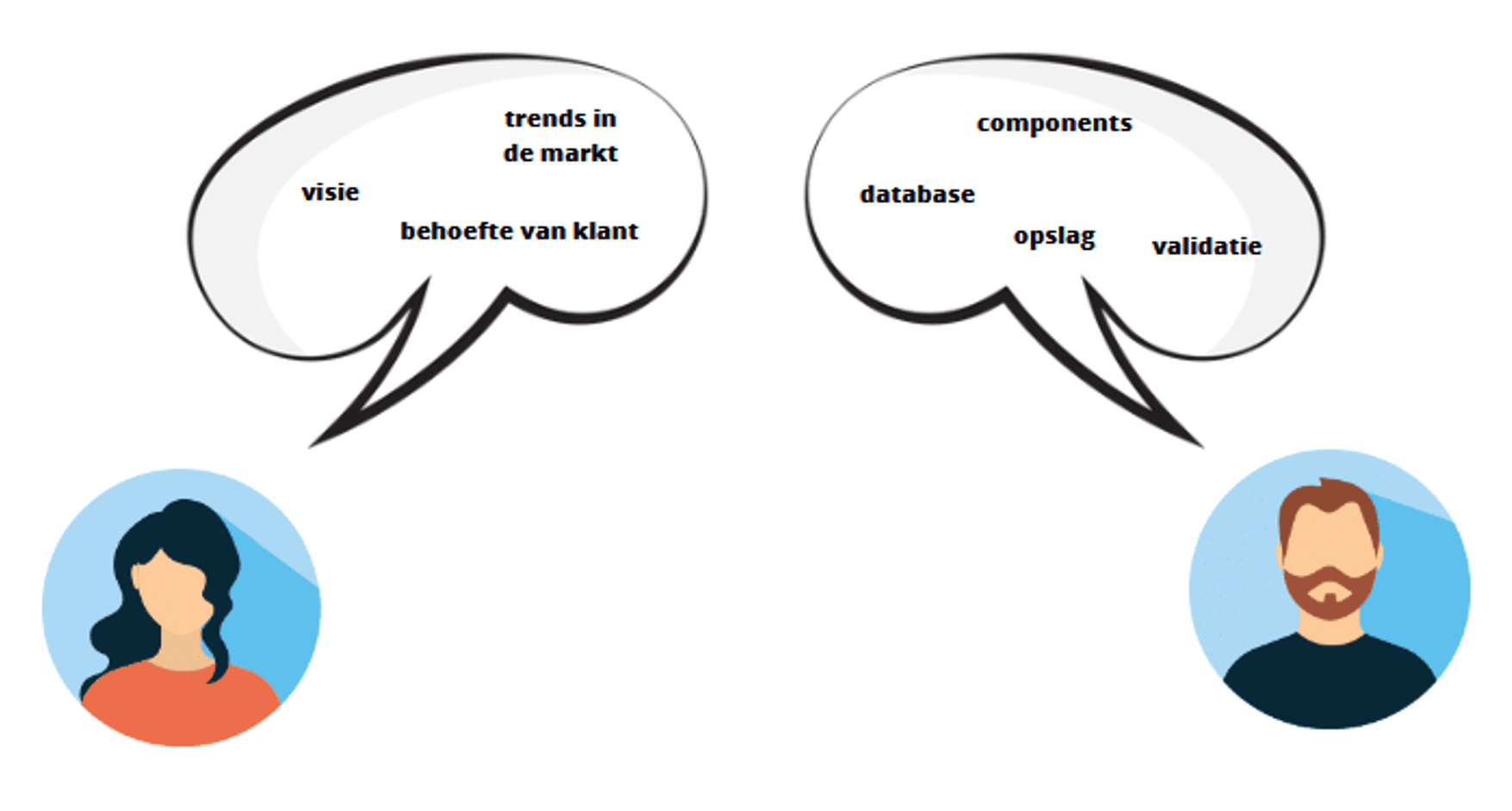 perspectives-of-stakeholders.png